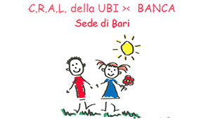 Login messaggistica